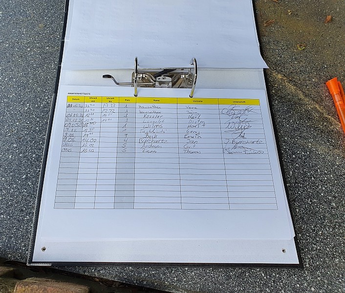 Erforderliche Anwesenheitsliste für die Spieler Erforderliche Anwesenheitsliste für die Spieler