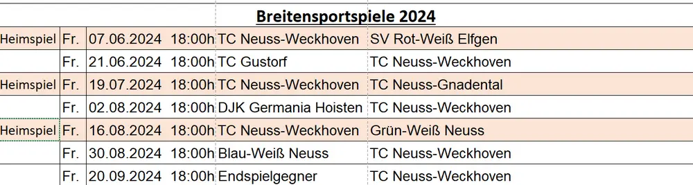 Tennis-Breitensportspiele des TCC-Neuss-Wweckhoven e.V. in 2024