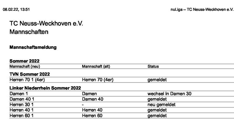 Mannschaftsmeldungen 2022 TC Neuss-Weckhoven e.V.